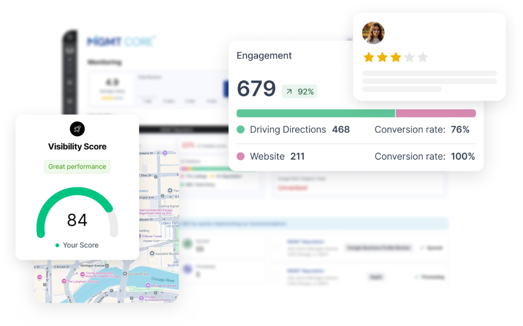 Birdeye alternative comparison with MGMT Core