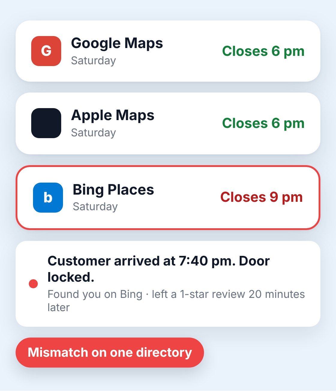 Example: wrong opening hours, mobile view